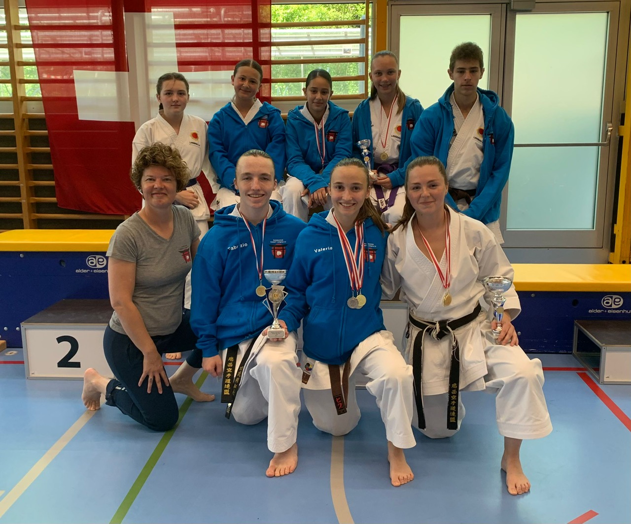 Read more about the article Starke Leistungen am Katacup in Bern